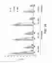 Fig. 18 - Plant growth-promoting microorganisms and methods of use thereof