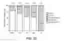 Fig. 23 - Plant growth-promoting microorganisms and methods of use thereof