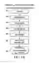 Fig. 06 - Reduced water activity yogurt