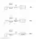 Fig. 03 - FOOD ITEM