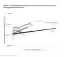 Fig. 02 - CHEWING GUMS HAVING IMPROVED REMOVABILITY BASED ON EXTENSIONAL FLOW PROPERTIES