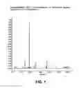 Fig. 02 - Capsicum variety exhibiting a hyper-accumulation of zeaxanthin and products derived therefrom