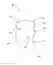 Fig. 03 - CAPTIVE CLOTHING INSERTS