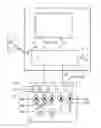 Fig. 01 - Beverage preparation system and method for preparing a beverage