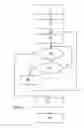 Fig. 12 - Beverage preparation system and method for preparing a beverage