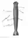 Fig. 01 - Motor unit of hand blender