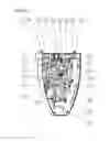 Fig. 02 - Powered Back Scrubbing Apparatus