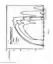 Fig. 05 - Gaze tracking system