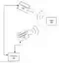 Fig. 01 - Camera based photoplethysmogram estimation