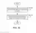 Fig. 08 - Camera based photoplethysmogram estimation