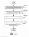 Fig. 09 - Camera based photoplethysmogram estimation
