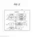 Fig. 03 - System for Calculating Biological Information Under Exercise Load, Biological Information Calculation Method, and Portable Information Terminal