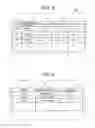 Fig. 06 - System for Calculating Biological Information Under Exercise Load, Biological Information Calculation Method, and Portable Information Terminal