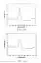Fig. 14 - ELECTROCARDIOGRAPHY SIGNAL EXTRACTION METHOD