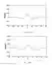 Fig. 15 - ELECTROCARDIOGRAPHY SIGNAL EXTRACTION METHOD