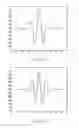 Fig. 17 - ELECTROCARDIOGRAPHY SIGNAL EXTRACTION METHOD