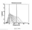 Fig. 24 - ELECTROCARDIOGRAPHY SIGNAL EXTRACTION METHOD