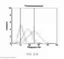 Fig. 26 - ELECTROCARDIOGRAPHY SIGNAL EXTRACTION METHOD
