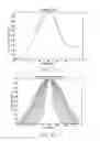 Fig. 46 - ELECTROCARDIOGRAPHY SIGNAL EXTRACTION METHOD
