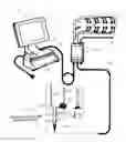 Fig. 01 - System for determining nerve direction to a surgical instrument