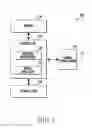 Fig. 02 - APPARATUS AND METHOD FOR ANALYZING BODY TISSUE LAYER IN ELECTRONIC DEVICE