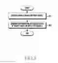 Fig. 05 - APPARATUS AND METHOD FOR ANALYZING BODY TISSUE LAYER IN ELECTRONIC DEVICE