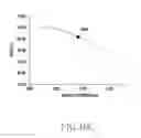 Fig. 15 - APPARATUS AND METHOD FOR ANALYZING BODY TISSUE LAYER IN ELECTRONIC DEVICE