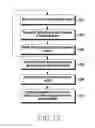 Fig. 18 - APPARATUS AND METHOD FOR ANALYZING BODY TISSUE LAYER IN ELECTRONIC DEVICE