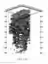 Fig. 22 - APPARATUS AND METHOD FOR ANALYZING BODY TISSUE LAYER IN ELECTRONIC DEVICE