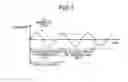 Fig. 08 - Position detection system