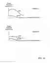 Fig. 12 - Apparatus and method for endovascular device guiding and positioning using physiological parameters