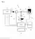Fig. 02 - MEASURING DEVICE AND MEASURING METHOD FOR NON-INVASIVE DETERMINATION OF THE D-GLUCOSE CONCENTRATION