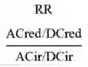 Fig. 05 - Device, system and method for determining the concentration of a substance in the blood of a subject