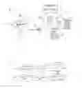 Fig. 02 - System and method for functional state and/or performance assessment and training program adjustment