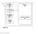Fig. 12 - Tissue resistance measurement