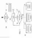Fig. 03 - Intelligent apparatus for patient guidance and data capture during physical therapy and wheelchair usage