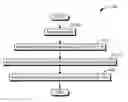 Fig. 01 - Methods and systems for correcting table deflection