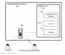 Fig. 01 - Method, system and device for auscultation