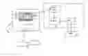Fig. 01 - Data analysis system and method