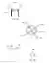 Fig. 09 - Device and method for through the scope endoscopic hemostatic clipping
