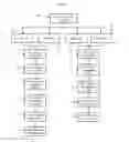 Fig. 09 - Applicator device and method of use for exsanguination tourniquet