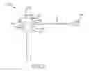 Fig. 07 - Spinal correction system actuators