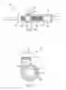 Fig. 12 - Spinal correction system actuators