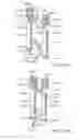 Fig. 33 - METHODS AND APPARATUS FOR COUPLING A PROSTHESIS TO A SPINAL SEGMENT