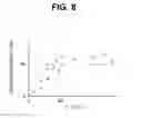 Fig. 07 - Living tissue bonding system and method for operating living tissue bonding system