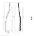 Fig. 19 - INTER-ELECTRODE IMPEDANCE FOR DETECTING TISSUE DISTANCE, ORIENTATION, CONTACT AND CONTACT QUALITY