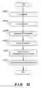 Fig. 28 - Surgical operation support system, surgical operation support apparatus, surgical operation support method, surgical operation support program, and information processing apparatus