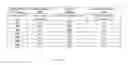 Fig. 09 - Systems and methods to control depth of treatment in dental laser systems