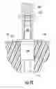 Fig. 10 - HANDLE INSTRUMENT SYSTEM AND METHOD