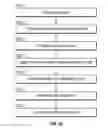 Fig. 17 - Fixed hybrid dental attachment assembly and methods of use
